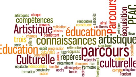 R Ussir La G N Ralisation De L Ducation Artistique Et Culturelle