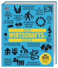 Reihe Big Ideas DK Verlag