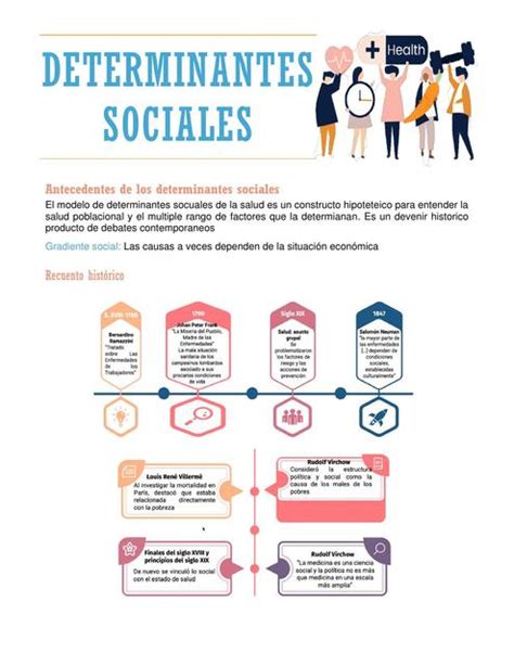 Descubrir 69 Imagen Modelo De Determinantes Sociales De La Salud