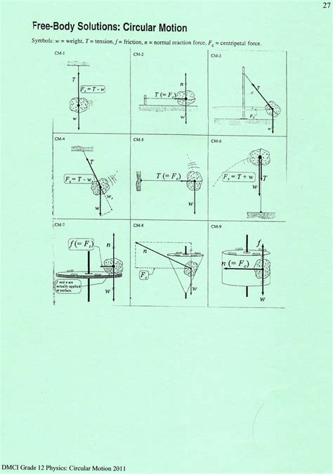 Physics1202-2010: Circular motion