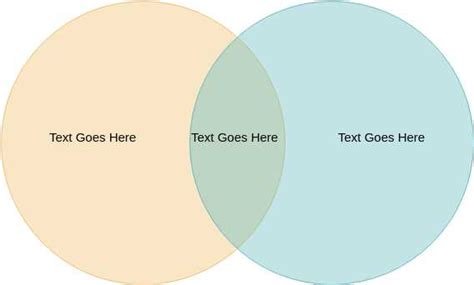 A Simple Template for a Two Circle Venn Diagram