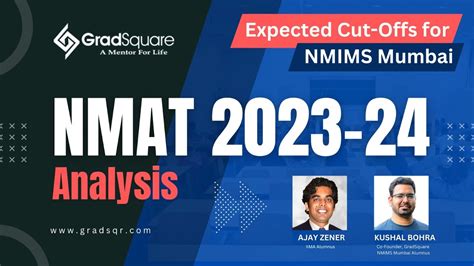 Nmat Analysis Test Strategy Expected Cut Offs For Nmims Mumbai