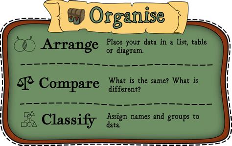 Reasoning Skills - The Mathematical Isles of What If...? 