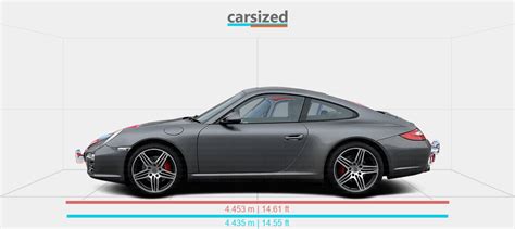 Dimensions Porsche 911 2008 2013 Vs Jaguar E Type 1969 1971