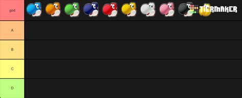 Mario Kart 8 Deluxe Characters Tier List - TierMaker