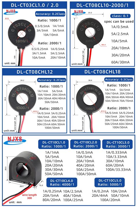 [rts] High Precision Micro Ac Current Transformer Pcb Mount Current