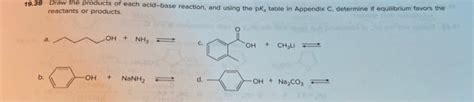 Solved Draw The Products Of Each Acid Base Reaction Chegg