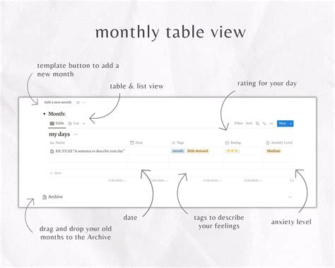 Notion Template, Notion Journal Template, Daily Journal, Anxiety ...