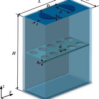 The three-dimensional schematic of the MCG unit cell. | Download ...