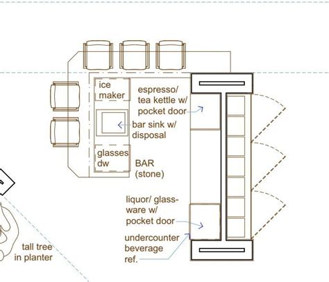 Bar Floor Plan Layout for Kitchen and Dining Room