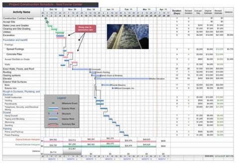 project management excel templates free download — excelxo.com