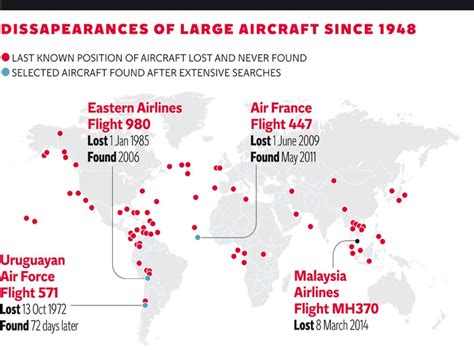 Missing Malaysia Airlines Flight Mh370 New Radar Evidence Suggests