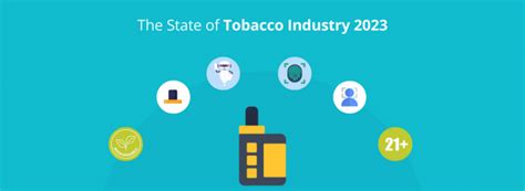 Top 5 Tobacco Industry Trends 2023 GreyB