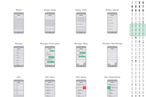 Ux Flowchart Cards Figma Wireframe Templates Design Shack