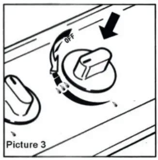 Chiq Cqbg Sit E S V Gas Cooktop Instruction Manual