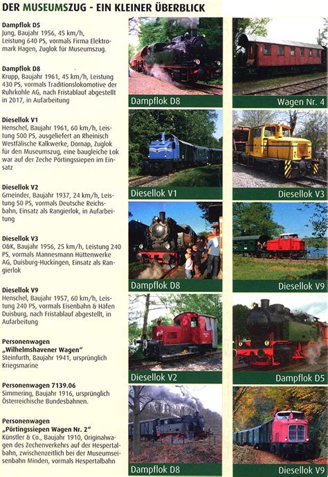 Hespertalbahn Museum Finder Guide Radio Technical Muse