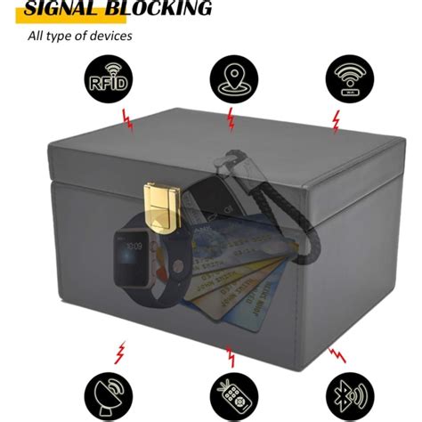 Nyckelbricka skyddsbox RFID signal skärmbox Faraday Box signal skärm