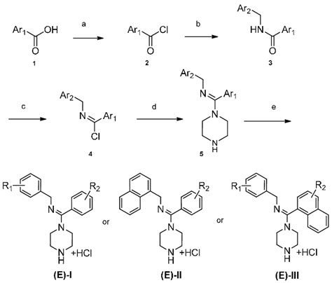 Scheme 1. Synthesis of (E)-I-(E)-III. (a) Oxalyl chloride, CH 2 Cl 2 ...