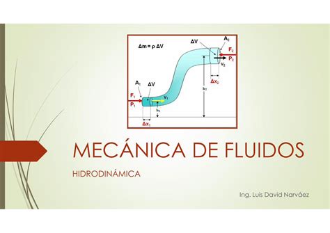 PDF 4 mecánica de fluidos hidrodinamica DOKUMEN TIPS