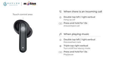 Haylou Gt Neo True Wireless Earbuds Price In Bangladesh Motion View