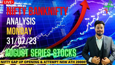 Nifty Banknifty Monday Analysis And Levels 31st July Nifty Gap Up