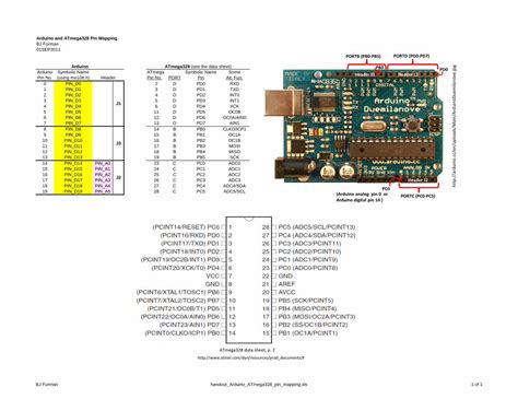 Pdf Handout Arduino Atmega Pin Mapping And Schematic Dokumen Tips