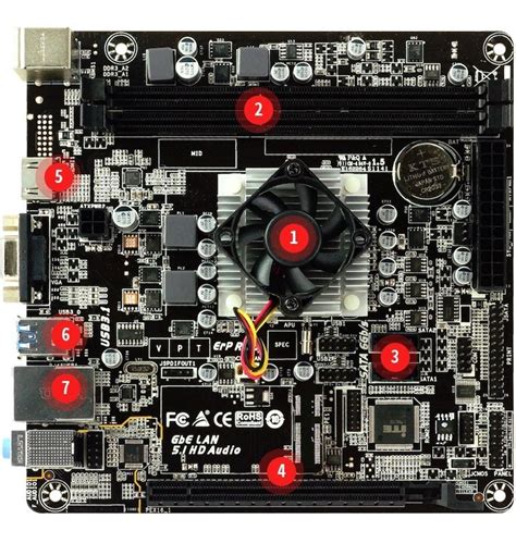 Kit De Actualización Amd A4 Quad Core 2 4ghz 4gb Radeon R4 Mercado Libre