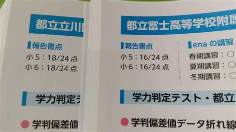 都立 適性検査 計22回分 大泉中コース Ena 過去問 大泉高附属中 小66年 直前特訓学校別合判後期日曜特訓