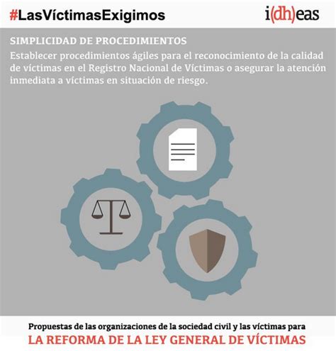 Lasv Ctimasexigimos Idheas Litigio Estrat Gico En Derechos Humanos Ac