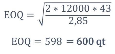 EOQ Formula With Examples In Excel (Economic Order Quantity)