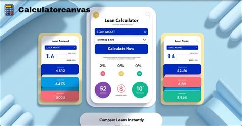 Compare Loan Rates Calculator