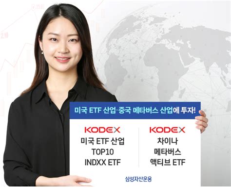 삼성자산운용 美 장기성장·中 메타버스 투자 Etf 선봬 Save Internet 뉴데일리