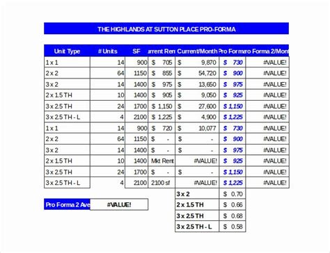 Apartment Market Survey Template