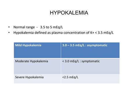 Approach Causes Management Of Hypokalemia Pptx