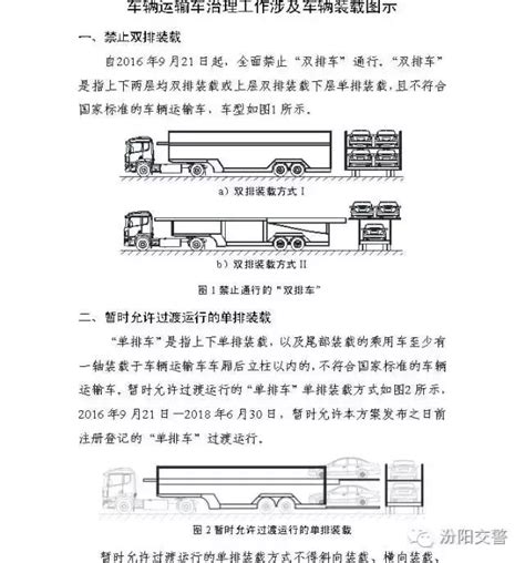 文水的司机们注意了！货车超限超载新标准9月21日实施 每日头条