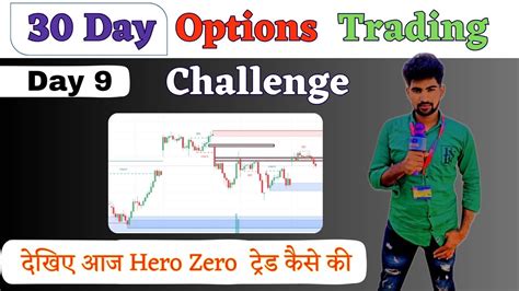 Using 30K Capital 30 Day Options Trading Challenge Mid Nifty Hero