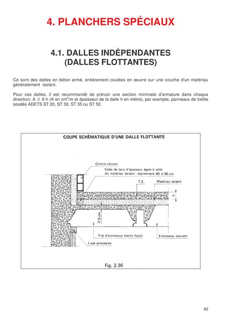 SOLUTION Le Treillis Soud Planchers Speciaux Studypool