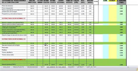 Info Constructores Apu