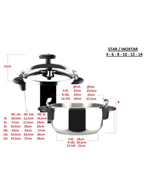 Olla A Presi N Magefesa Star Pack Olla Cestillo Libro Menajeando
