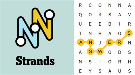 Nyt ‘strands 45 Hints Spangram And Answers For Wednesday April 17th