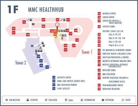 Makati Medical Center Map