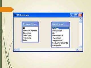 Dokumen Tips Relacionar Tablas En Sql Ppt Descarga Gratuita