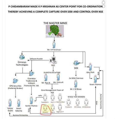 Dr Namrata Datta Singa Pen Phd On Twitter You Can Print It