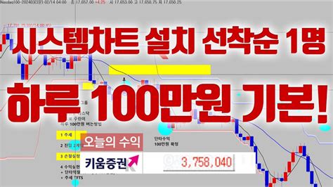 해외선물 나스닥 왕초보 하루 100만원 매일 수익내는 차트설치 ★ 선착순 1명 ★ Youtube