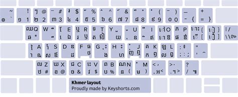 Microsoft Burmese Keyboard Layout