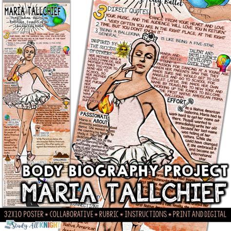 Maria Tallchief, Body Biography, Women's History, Native American Ballerina - Study All Knight