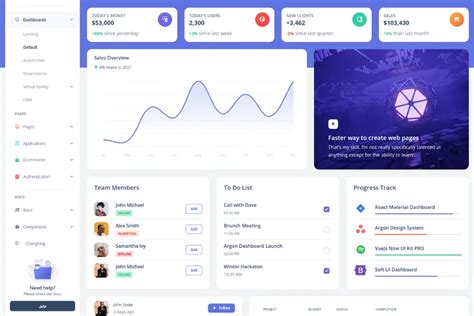 30+ Best Laravel Admin Templates & Themes For 2025