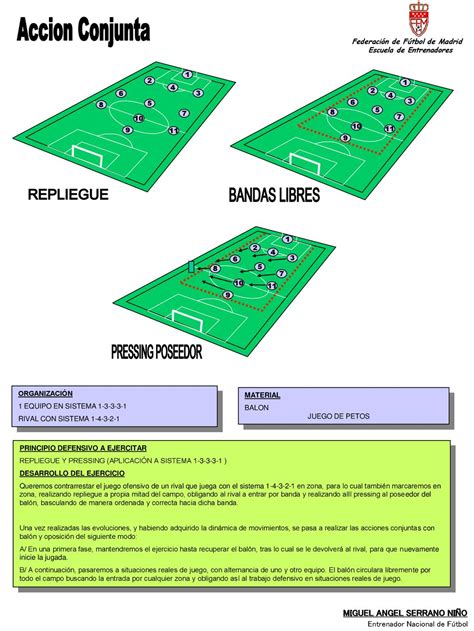 Federaci N De F Tbol De Madrid Escuela De Entrenadores Ppt Descargar