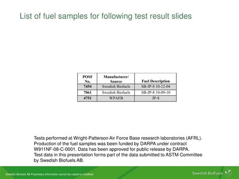 Ppt Technology For The Production Of Fully Synthetic Aviation Fuels Diesel And Gasoline