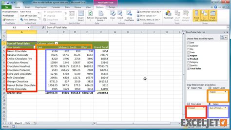 How To Get Pivot Table Rows Side By Side At Lina Brian Blog